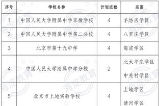 开云网页版登录入口官网